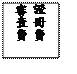 文字方塊: 證冊費
審查費
